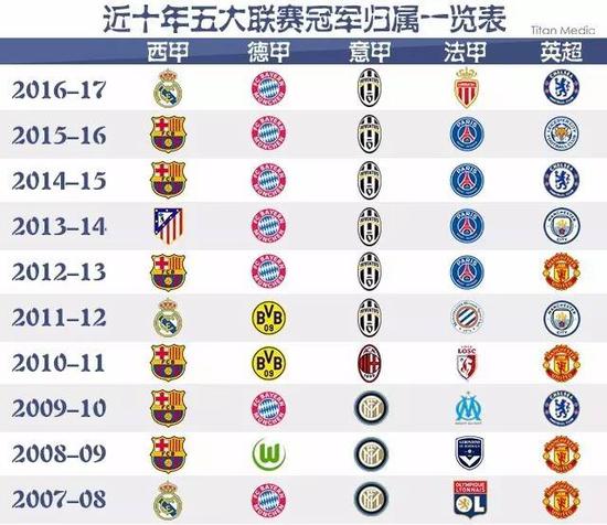 仁慕尼黑的